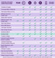 Vosges Pure Plant Whole Cacao Fruit Bar, 57g/2oz